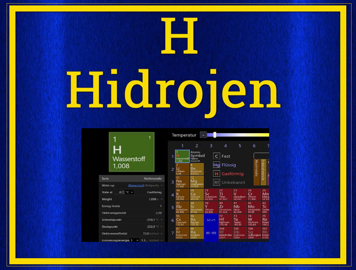 Hidrojen Elementi Nedir?