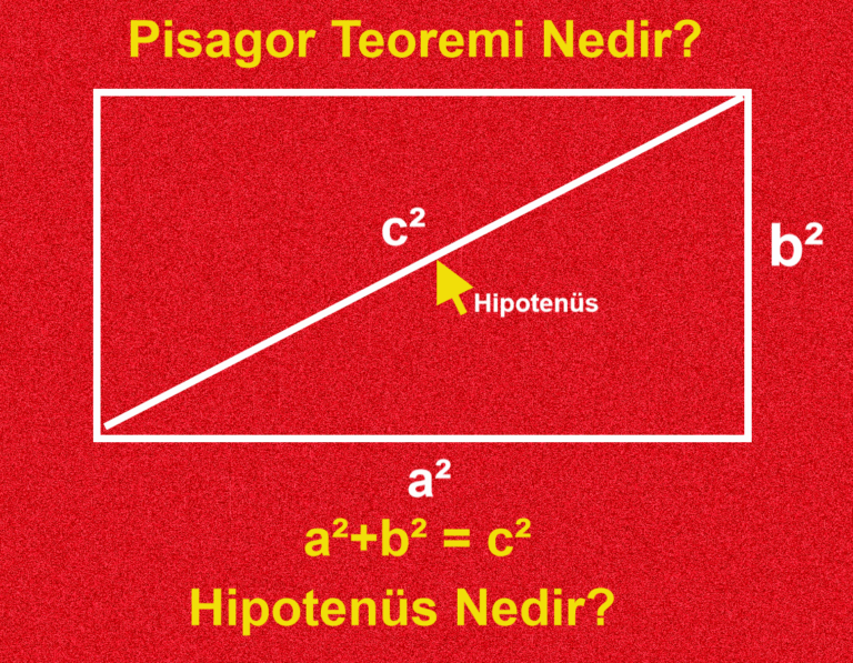 Pisagor Teoremi Nedir Hipotenüs Nedir