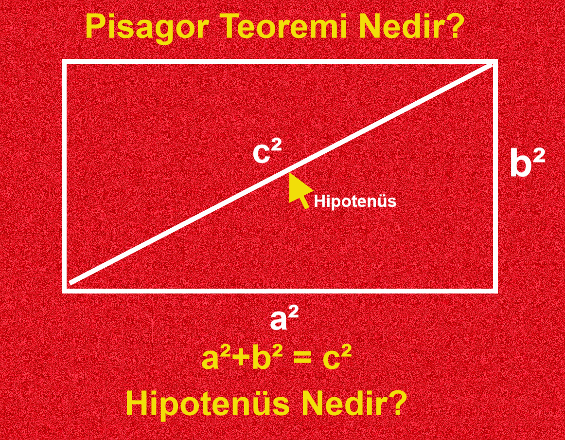 Pisagor Teoremi Nedir Hipotenüs Nedir
